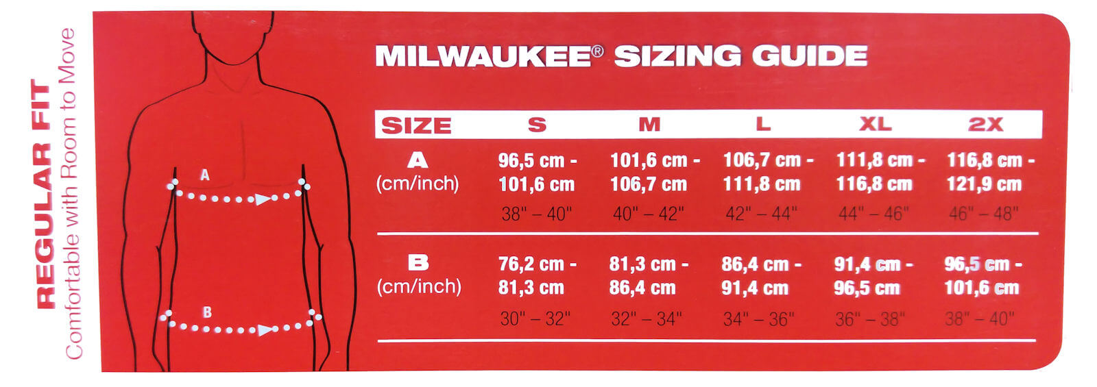 Milwaukee Sizing